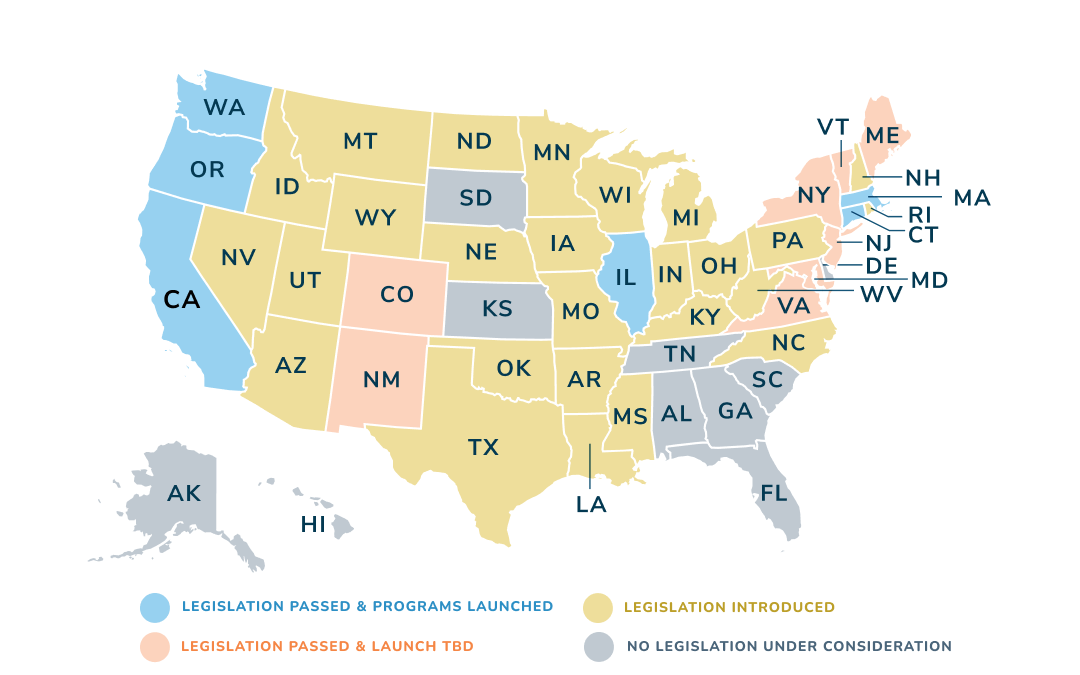 U.S. State Retirement Mandates