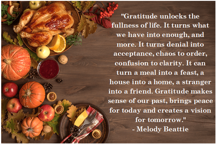 Thanksgiving Holiday