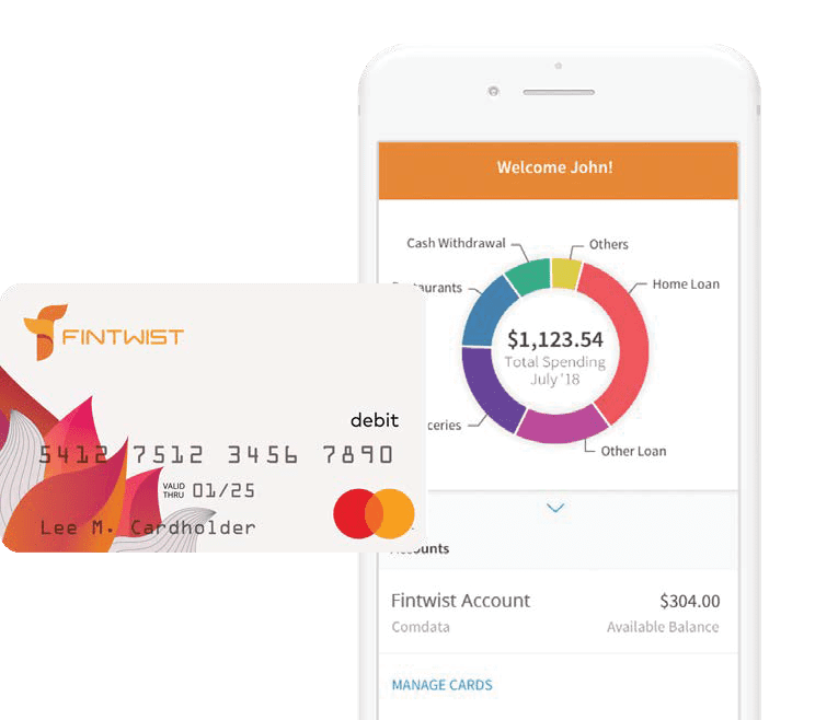 Fintwist is a Mastercard payroll card which eliminates paper checks Fintwist is a Mastercard payroll card which eliminates paper checks